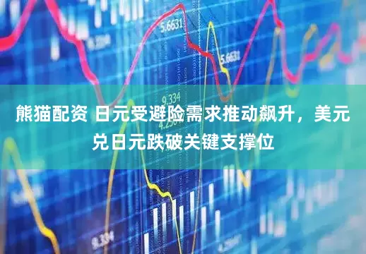 熊猫配资 日元受避险需求推动飙升，美元兑日元跌破关键支撑位