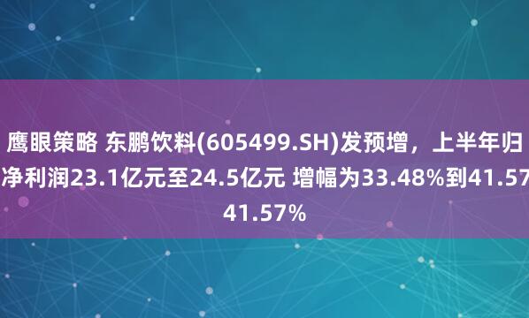 鹰眼策略 东鹏饮料(605499.SH)发预增，上半年归母净利润23.1亿元至24.5亿元 增幅为33.48%到41.57%